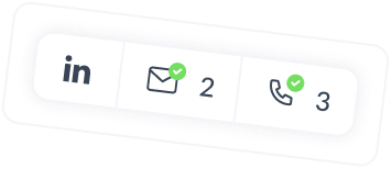 Contact LinkedIn Email Phone contact linkedin email phone