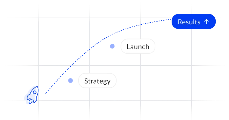 go to market support