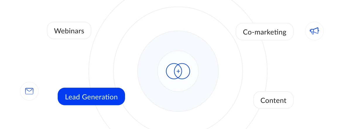 marketing lead generation